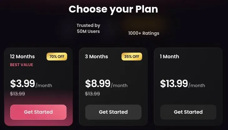 Candy AI plan cards for 12 months, 3 months and 1 month, each with a Get Started button