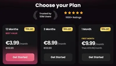 Candy AI plan cards in euros for 12 months, 3 months and 1 month with a first-month offer