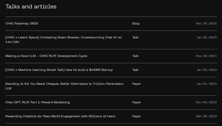 List of Chai talks and research papers with dates