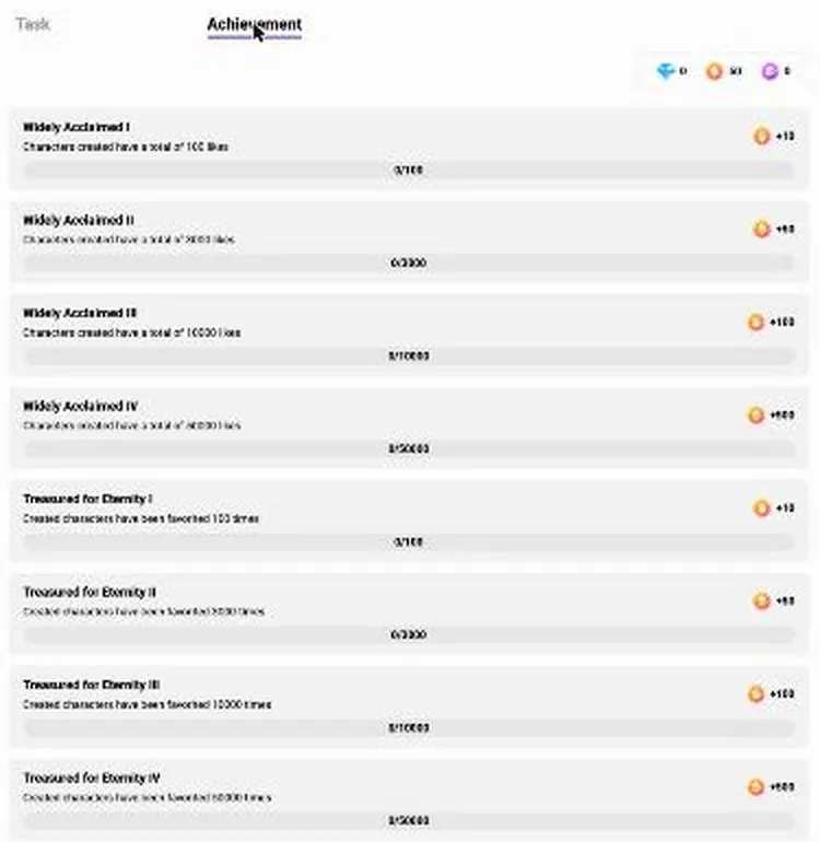 CrushOn AI achievement list with coin rewards for likes and favourites on created characters