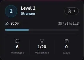 Dondi AI relationship card with level, XP bar, messages, milestones and days