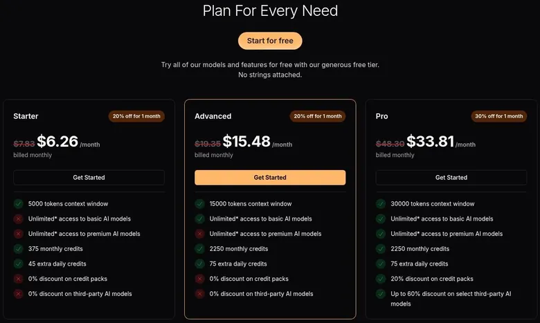 DreamGen landing page plan cards for Starter, Advanced and Pro with monthly billing