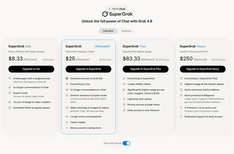 SuperGrok plans page with the annual billing toggle on and yearly totals under each price