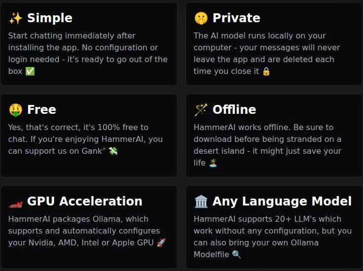 Six HammerAI desktop feature cards: Simple, Private, Free, Offline, GPU Acceleration, Any Language Model