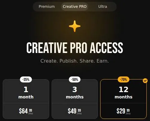 Creative Pro plan cards for 1, 3 and 12 months with discount badges