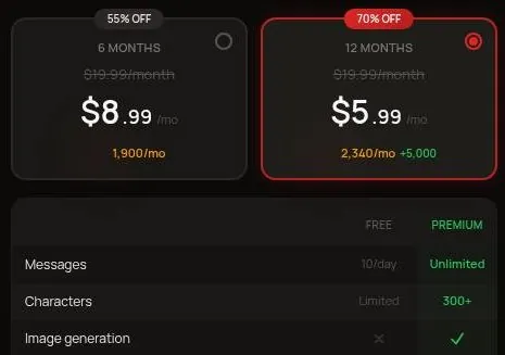 Luvr AI plan cards for 6 and 12 months with the first rows of the free versus premium table