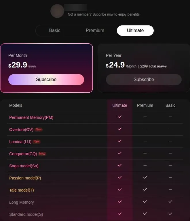PolyBuzz Ultimate plan monthly and yearly cards above the model comparison table