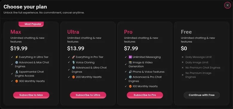 Secret Desires plan picker with Max, Ultra, Pro and Free cards and a Continue with Free button