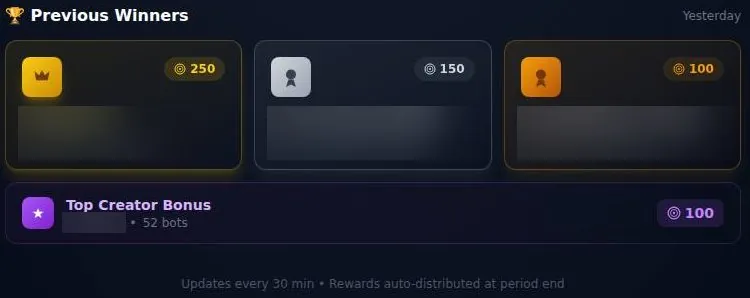 SextBots leaderboard previous winners with reward amounts 250, 150 and 100 and a top creator bonus