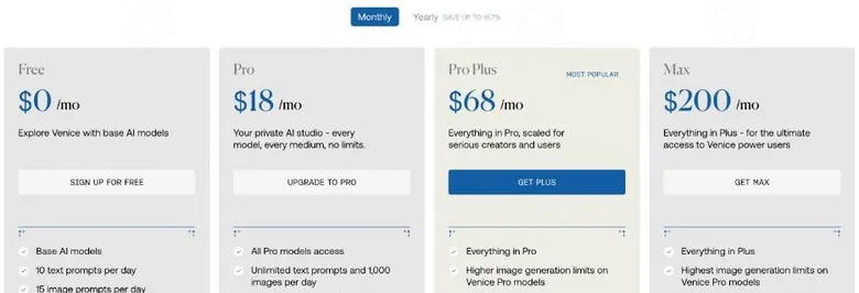 Venice pricing page with Free, Pro, Pro Plus and Max plan cards