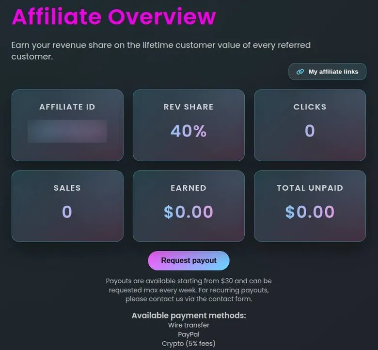 Xeve.ai affiliate dashboard with revenue share, click and payout figures