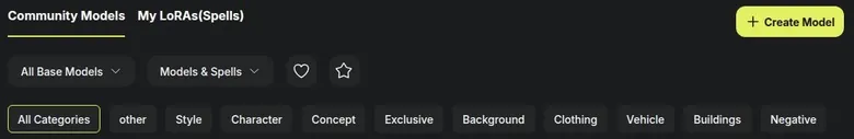 Moescape Model Hub header with community models and LoRA tabs, a Create Model button and category filters