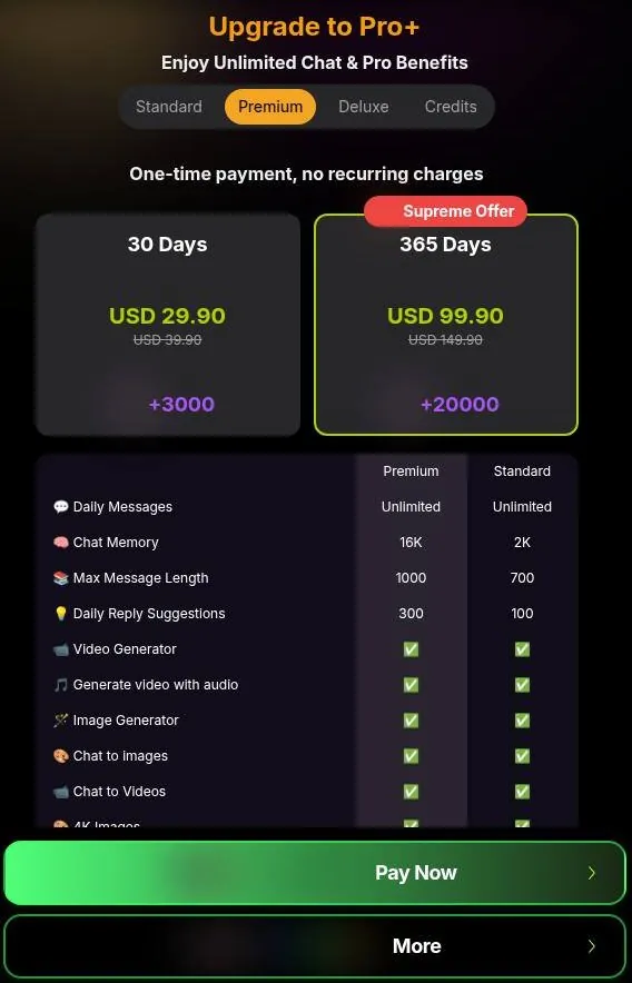Yollo AI Premium plan cards for 30 and 365 days with a comparison table